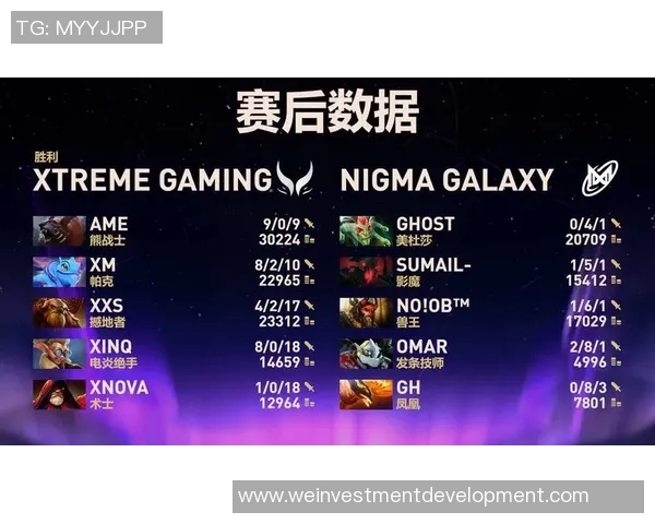 DOTA2实力排名更新FPX战队再创佳绩引发关注与期待