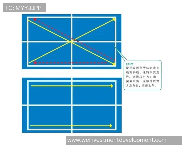 北京篮球队中路突破战术解析与实战应用探讨