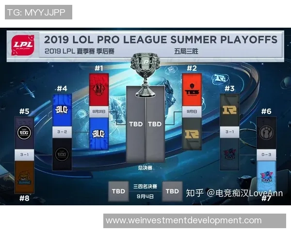 深入分析FPX战队的区域防守策略与战术执行细节 深入分析FPX战队的区域防守策略与战术执行细节